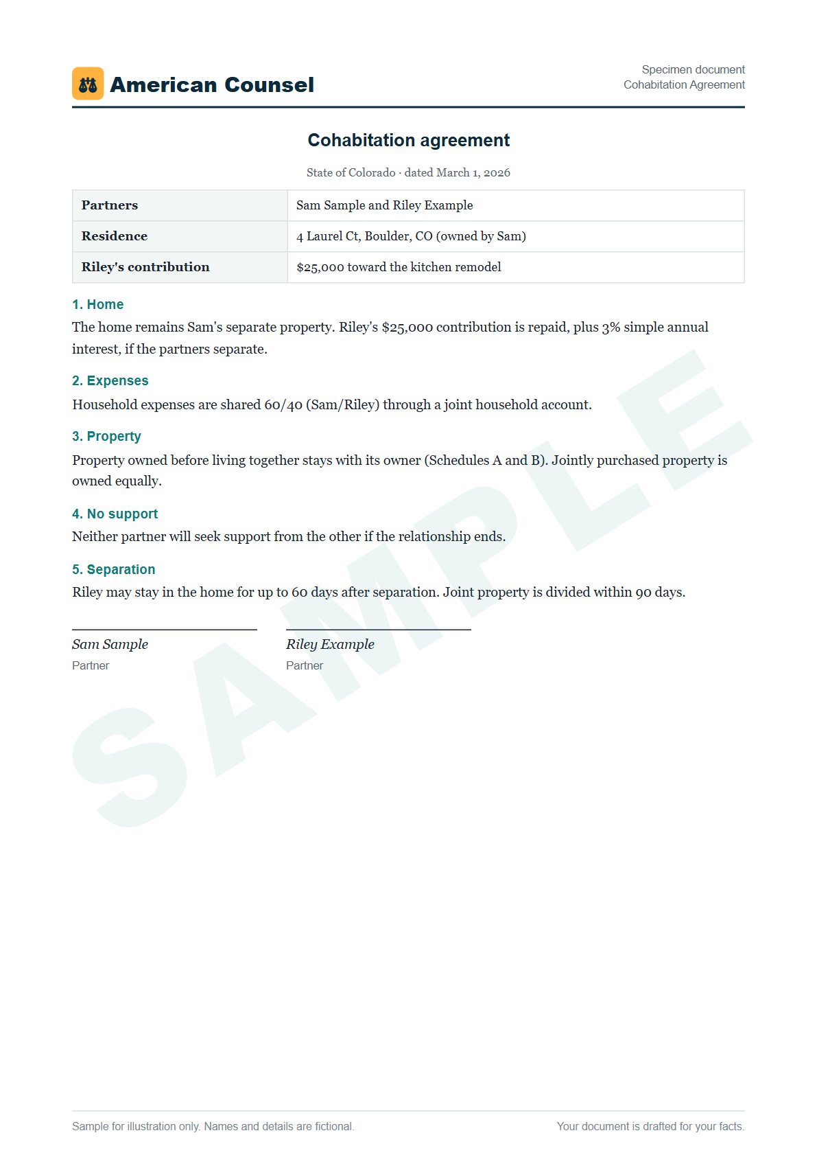 Sample Cohabitation Agreement prepared by our lawyers, with fictional names