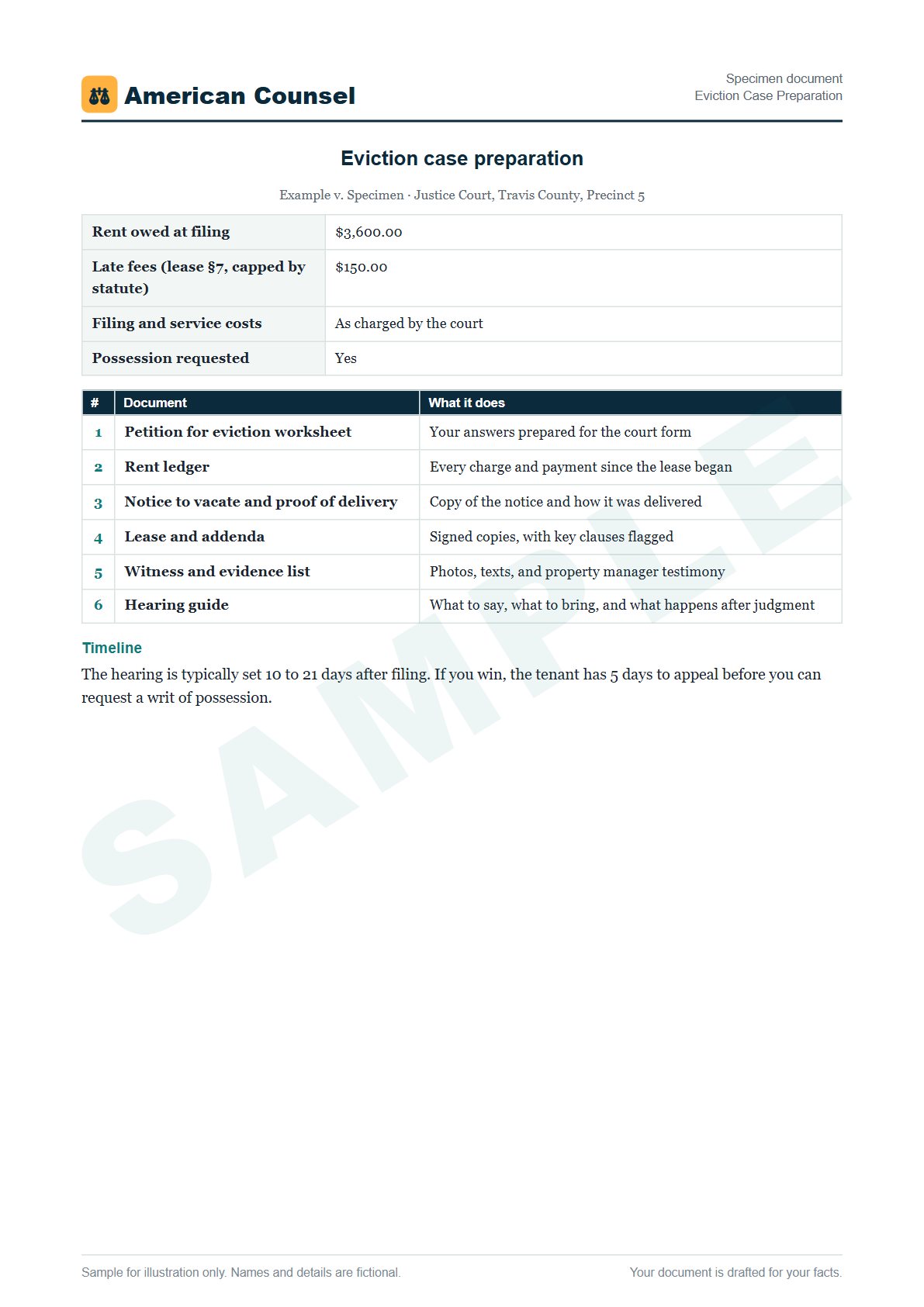 Sample Eviction Case Preparation prepared by our lawyers, with fictional names